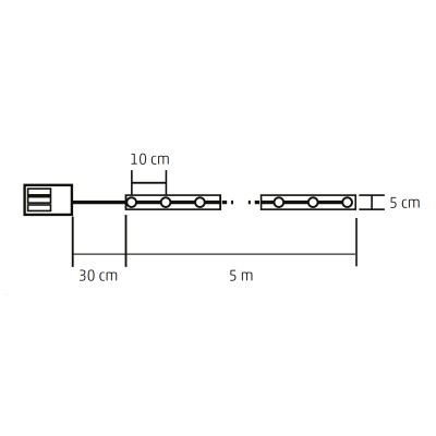 Bandă cu LED-uri cu modele - RLS5WW