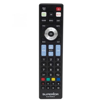 Telecomanda Ready5 TV/Smart TV (LG, Sony, Samsung, Panasonic, Philips) - SUPTRB019